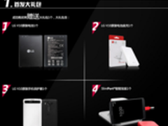 LG V10全面热卖 高端旗舰叫好又叫座