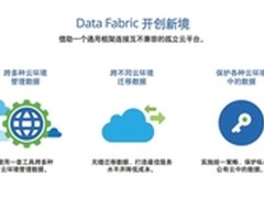 NetApp:一切以云为本 打造全平台云存储