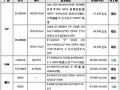 服务器价格指导  11月四路机架产品选购