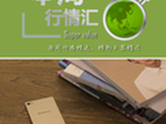 本周行情回顾 昔日旗舰暴跌至653元