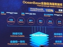 阿里OceanBase破茧成蝶 跃升DB界宠儿