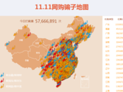 《安全小讲堂》提醒：警惕双十一后钓鱼