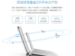 网友福利！360安全路由5G免费公测申请