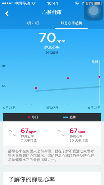 JAWBONE UP3体验：目前最时尚的手环