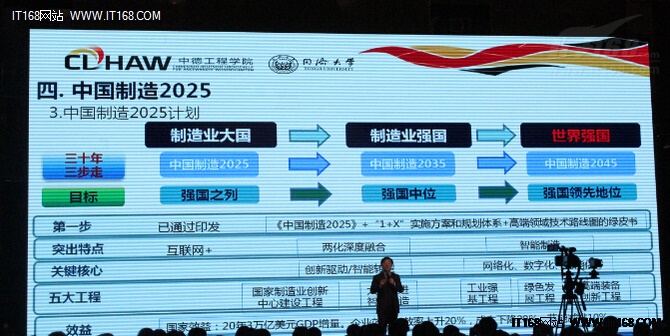 同济大学博导陈明：解读中国制造2025
