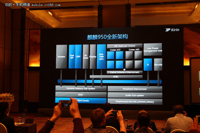 这次业界领先 华为麒麟950发布-IT168 手机专区