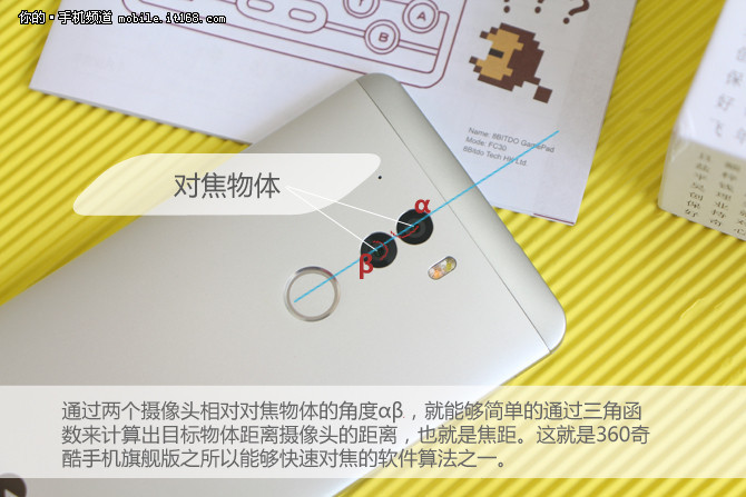 360奇酷手机旗舰版、iPhone6s拍照对比