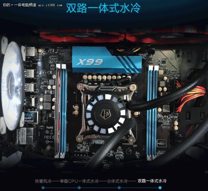 名龙堂i7 5820KGTX970双路水冷主机怎样