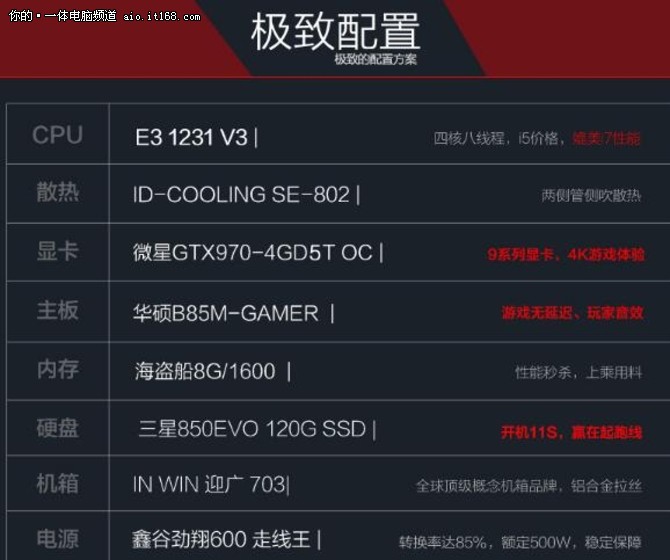 名龙堂E3 1231V3GTX970 GTA5主机怎么样