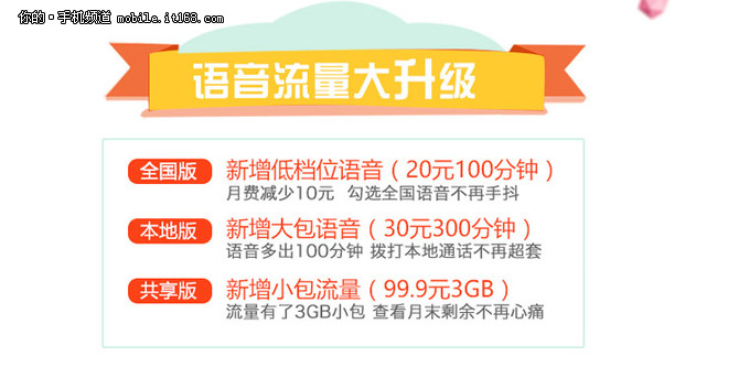 联通组合套餐大升级 开通立送50元话费-IT168