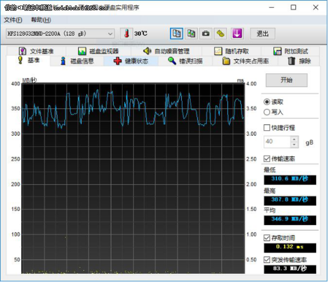 由外而内的升华 华硕G11游戏PC评测