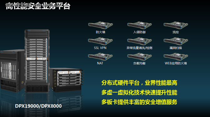 边界消失 迪普推出私有云安全解决方案