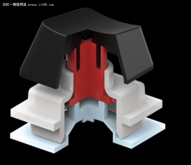 新宫柱结构的按键,压力类似于cherry mx红轴,整体按压压力比较轻巧