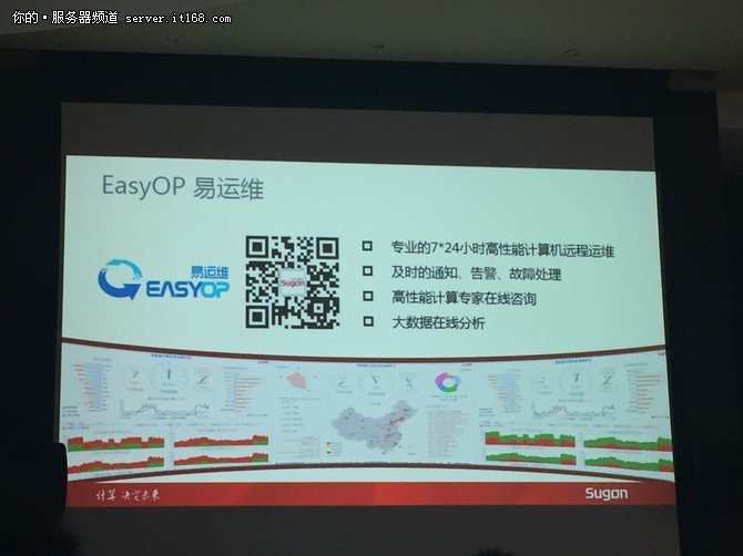 曙光推HPC新品EasyOP：是平台也是服务