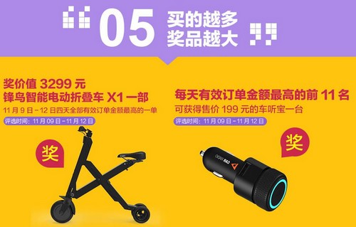 360商城入局能否“初奇制胜”