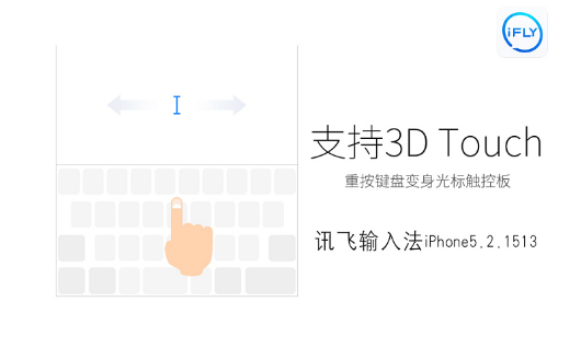 讯飞输入法iPhone5.2.1513 酷炫更便捷