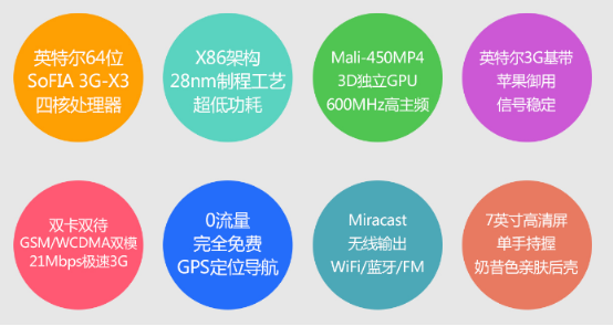 高颜值+高配 原道3G通话平板M7R将发布