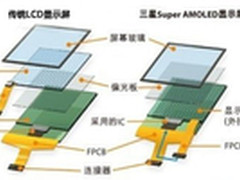 中端机型获益 三星拟降低AMOLED屏售价
