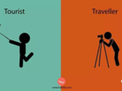 游客与旅行者在旅行当中的极大差别