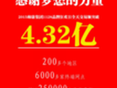 1128团购会硕果累累 帅康品牌日受好评