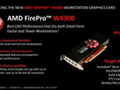 AMD推新专业卡FirePro W4300：竟是刀版