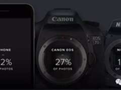 2015年最受欢迎的相机机型你绝对想不到