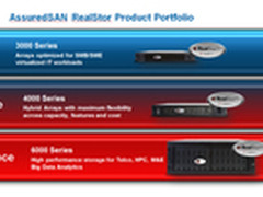 希捷强化RealStor存储阵列以提升性能