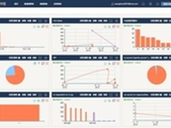 Aleiye云服务来了,大数据SaaS化还远吗?