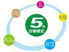 倍棒：可自由混搭的专业化分销工具