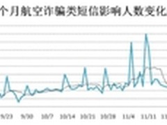 黑客用航班取消骗110万 手机管家揭秘