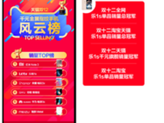 乐视手机双12“四冠王”背后的功臣 