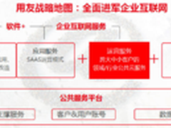 用友超客助力企业提高协同和营销效率
