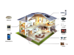 CES2016前瞻 智能家居仍是展会中的亮点