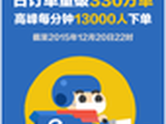 饿了么日交易额破亿，白领高校双第一