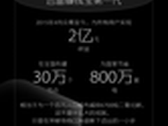 矿主晒账单 迅雷赚钱宝帮你赚回多少钱?