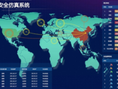 天融信网络安全仿真系统精彩亮相