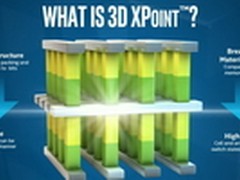 存储界当家花旦 3D XPoint凭何掀革命？