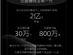 迅雷赚钱宝 价值2亿闲置带宽被回收利用