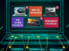 京东3C事业部发电脑办公与数码年度榜单