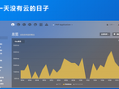 云计算助在线教育跨越技术与架构鸿沟