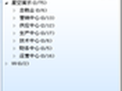 用友通信：企业沟通效率成重要生产力