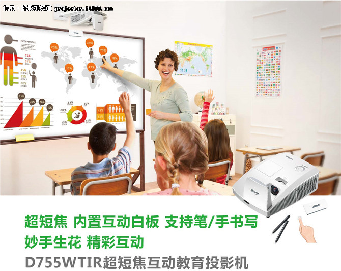 多彩课堂丽讯D755WTIR互动教学投影利器