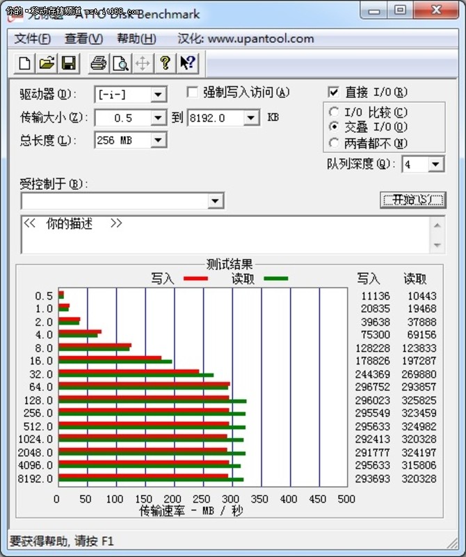 闪迪至尊极速500移动SSD评测-读写测试