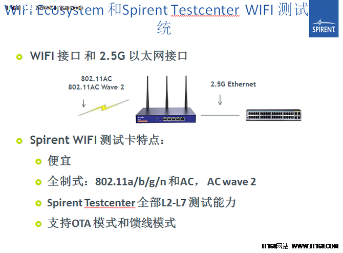 思博伦推出WiFi多客户端仿真及测试方案