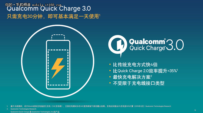 3D超声波指纹+QuickCharge 3.0