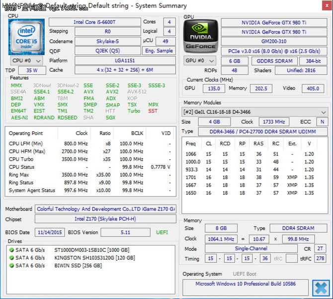 映众GTX980ti冰龙超级版 性能表现