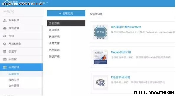 云中交付HPC 品高云超算到底有啥不同？