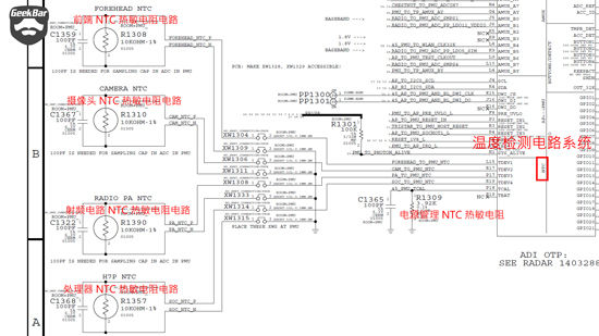 带你解析为何使用iPhone会提示温度过高-IT16