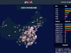 骗子也玩大数据 你遭遇信息诈骗了吗？