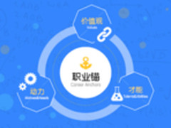 北森职业锚：发现自我 定位职业方向